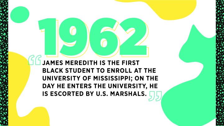 Landmark Education Cases: James Meredith