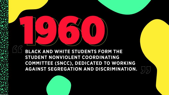 Student Nonviolent Coordinating Committee